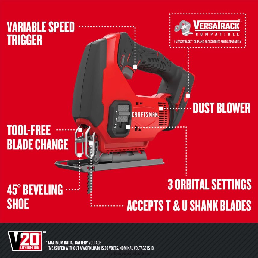 NXT28F4 8-Tool Power Tool Combo Kit with Soft Case (2-Batteries Included and Charger Included) Power Tools CRAFTSMAN - Image 10