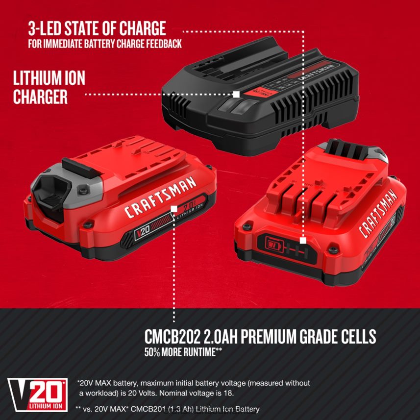 NXT28F72 V20 20-Volt Cordless Random Orbital Sander with Dust Management & V20 20-Volt Max 2-Pack 2 Amp-Hour Lithium Power Tool Battery Kit (Charger Included) Power Tools CRAFTSMAN - Image 5